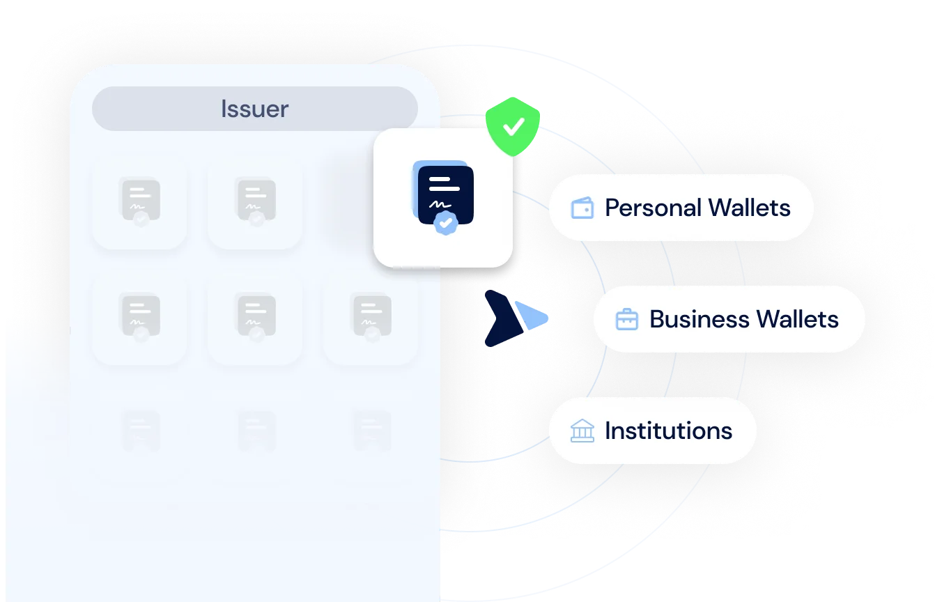 Issuance Service