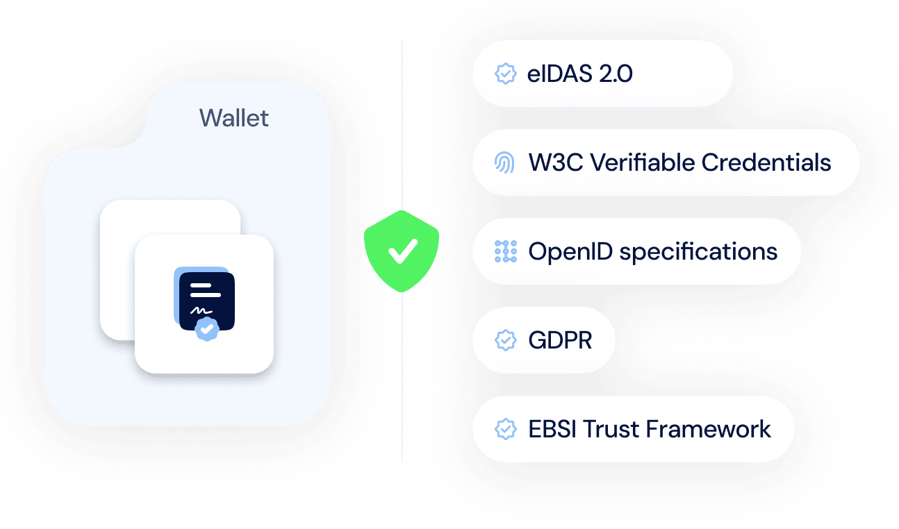 Verification Service