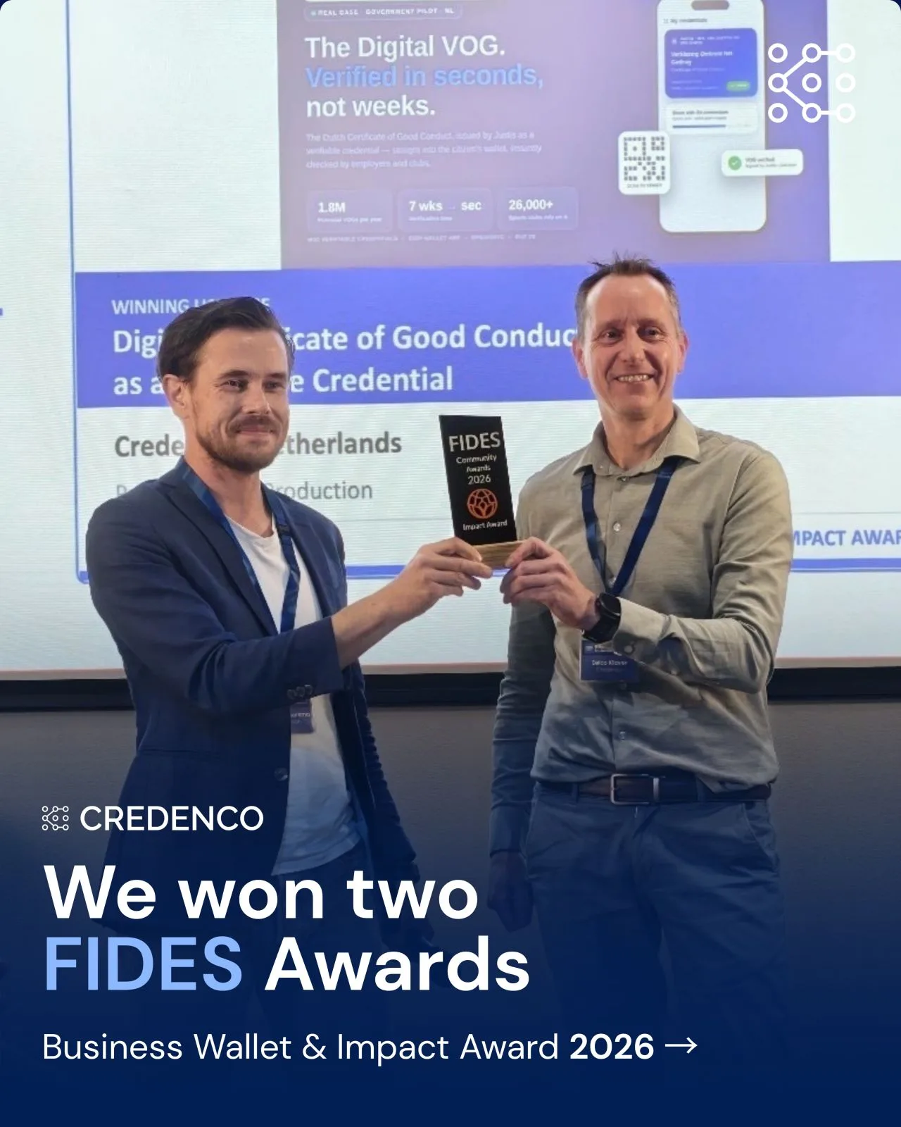 Vi har vundet to FIDES Community Awards